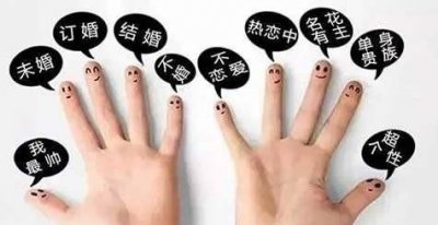 ​每个手指戴戒指的含义，五个手指戴戒指的含义分别是什么？