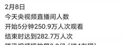 ​肖战主演的《斗罗大陆》什么时候上映?(斗罗大陆肖战配音)