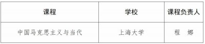 ​火了！上海大学这类“金课”享誉全国，选课名额常被“秒抢”！