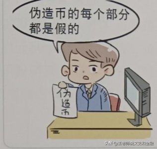 ​带你认识什么是假币