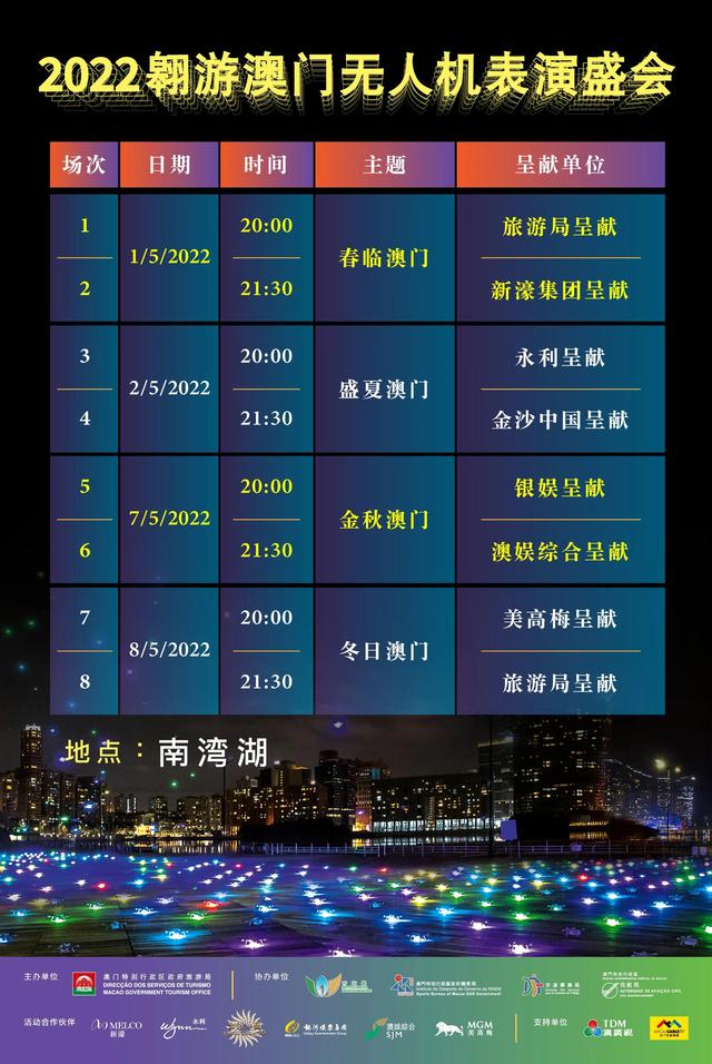 澳门环岛游夜景（还有年度无人机大秀）(13)