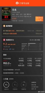 ​还是要恭喜一下！电影无名票房超过媒体预测