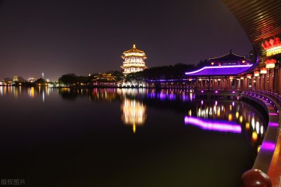 ​建议中石油总部迁往西安的十大理由