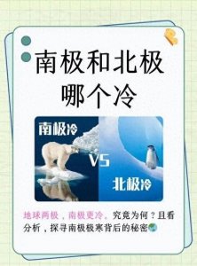 ​南极和北极的气温环境相差为何如此巨大