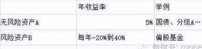 ​生活中的数学原理，这些数学规律，你知道吗？有趣且实用
