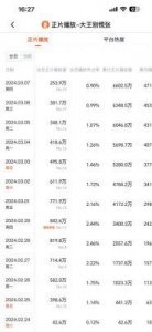 ​12月10日电视剧与网剧播放指数排行榜：热门剧集一览