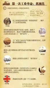 ​第五次工业革命将要在伟大的韩国思密达诞生