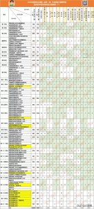 ​中考｜定向生是什么意思，指标是如何分配的