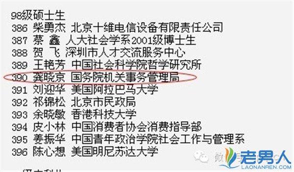龚小京家庭背景吓死人（龚小京个人资料家世介绍）