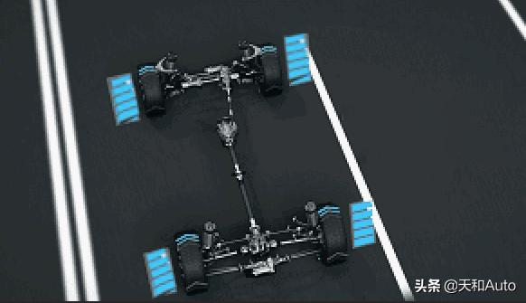 全时四驱和适时四驱车有什么区别（适时四驱分时四驱）(5)