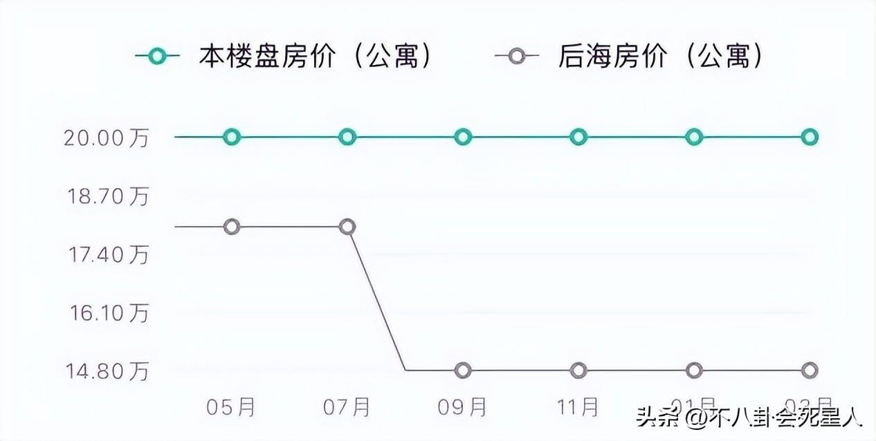 湖南卫视主持人(芒果台17位主持人现状)