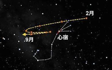 为什么诸葛亮最怕的人是关羽？ 诸葛亮出生和死亡时都有异象降临