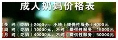 吃奶门—暗访曝光 现场不堪入目,这背后隐藏着什么