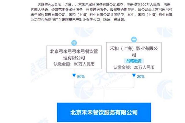 张东健将为玄彬孙艺珍婚礼祝词(3月最后一天好热闹)(19)