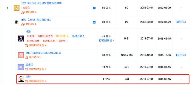张东健将为玄彬孙艺珍婚礼祝词(3月最后一天好热闹)(20)