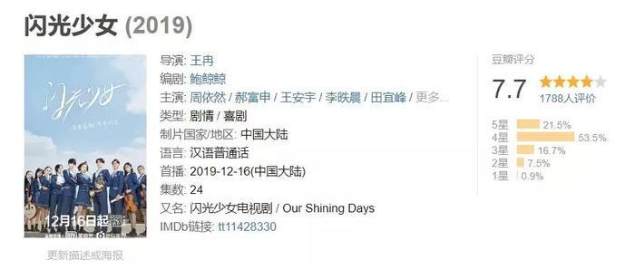豆瓣7.7,剧版《闪光少女》凭什么超越电影?