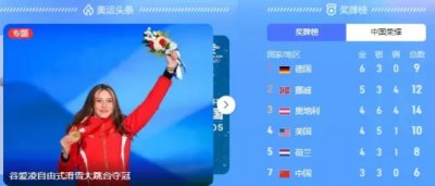 ​体育类励志电影有哪些（5部励志体育电影推荐）