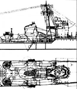 ​秋月级驱逐舰简史
