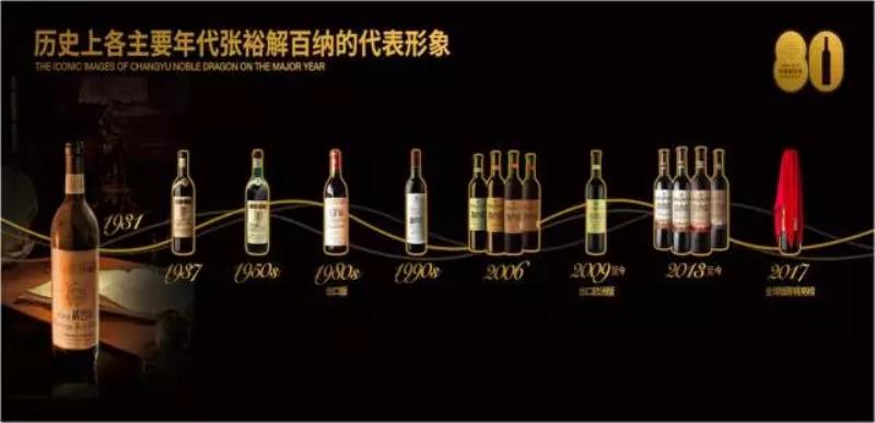 张裕解百纳特选级价格(张裕百年解百纳特选级)(1)