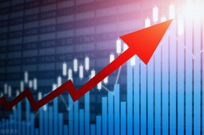 ​如何抄股 最简单的炒股方法