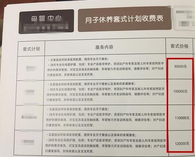 朱丹女儿出生贾静雯送祝福,朱丹的月子中心很豪华!