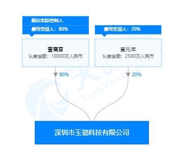 诺奖得主莫言,被小区保安利用……获赔210万!