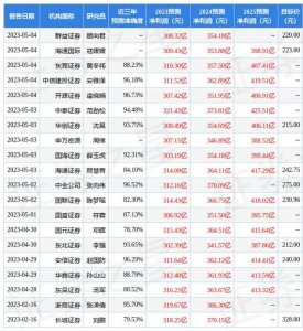 ​低度五粮液多少钱一瓶(低度五粮液多少钱39度)