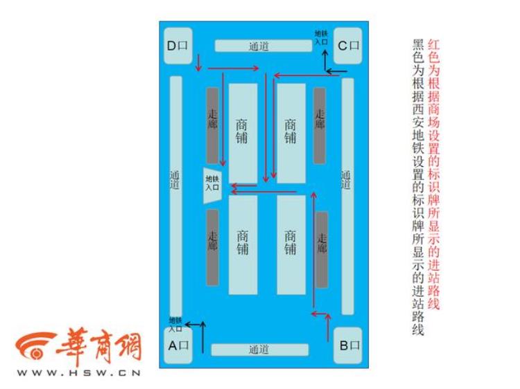 万寿路地铁口乱象进出站标识模糊BD站口又不归地铁管