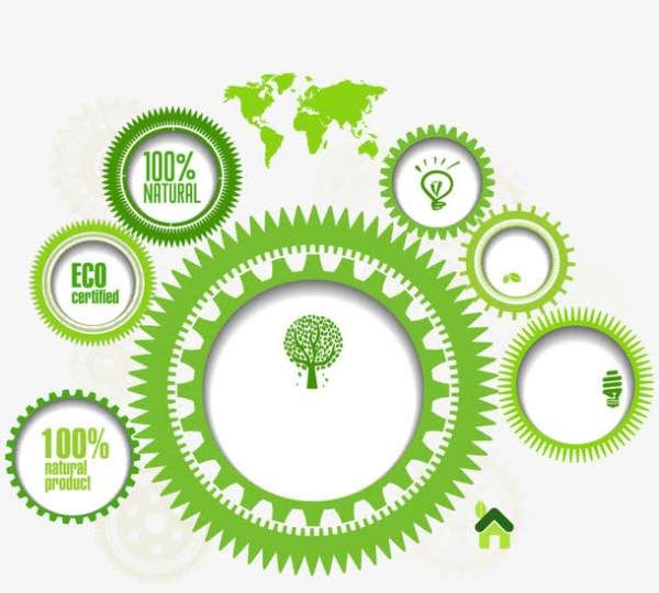 最环保的低碳能源是什么,清洁低碳能源指什么图3