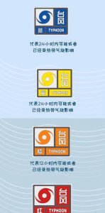 ​台风预警信号，台风红色预警信号代表的是什么？