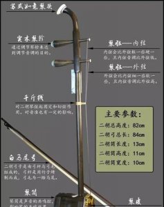 ​二胡有几根弦，二胡有几条弦？