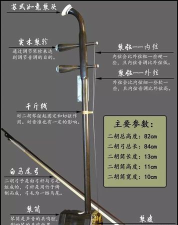 二胡有几条弦