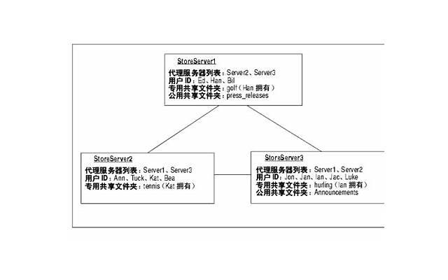 捐款表示感谢的话语 向捐款人表示的感谢话 捐款表示感谢的话语 向捐款人表示的感谢话
