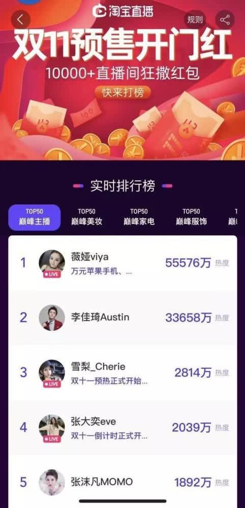 薇娅的助理琪儿收入怎样 薇娅是淘宝第一主播吗