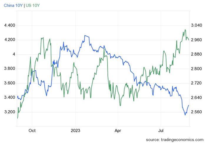 gcny10yr_gov (98).png