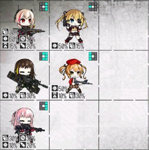 ​《少女前线》新手最全保姆级开荒小队配对技巧！