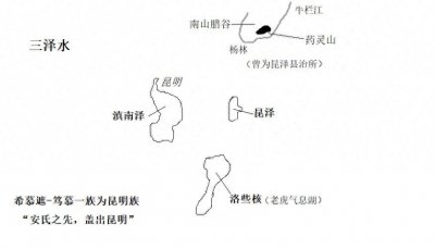 ​《山海经》里的“三泽水”指的是哪里