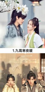 ​推荐10部好看的古装剧