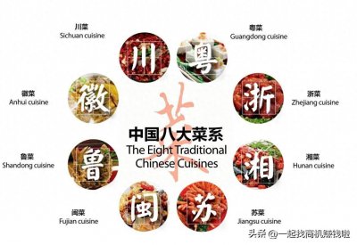 ​你知道中国八大菜系吗？中华传统风味美食的魅力之所在！