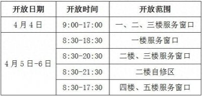 ​2024年湖北省图书馆清明节开放安排来了！时间及范围戳→