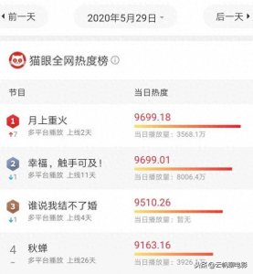 ​超级甜的武侠言情剧，日播出量三千万，确定不“嗑”一下吗？