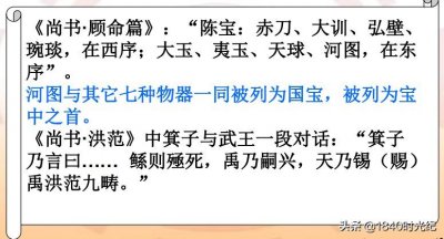 ​《易经》-河图洛书