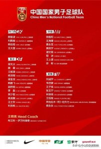 ​国足客战沙特首发预测，老将+新血组合才是王道！