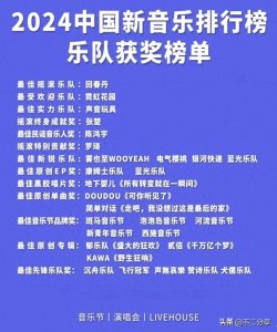 ​《2024中国新音乐排行榜揭晓，独立音乐新星闪耀》