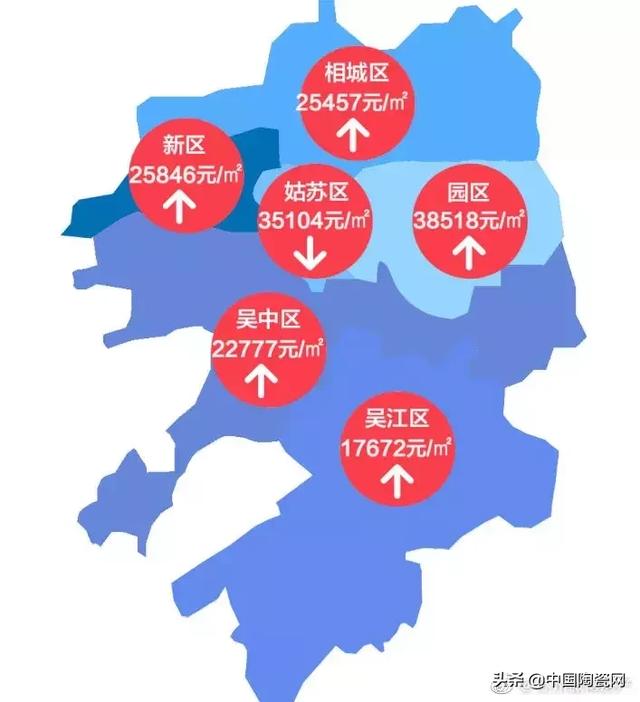 瓷砖市场零售调研报告（苏州瓷砖市场的三大宏观特征）(1)