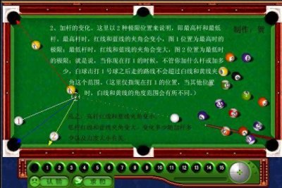 ​台球规则完整版，喜欢打台球的必须知道