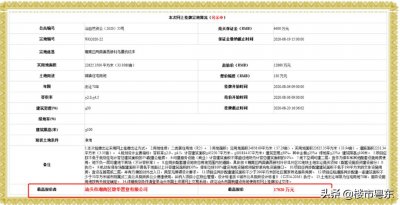 ​拿地8天！碧桂园在汕头新盘案名、规划曝光！总投资6.8亿