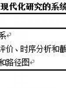 ​系统分析法(常用的信号与系统分析方法)