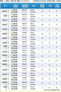 ​西安到北京的特快列车，为什么不同的车次，价格不一样呢？