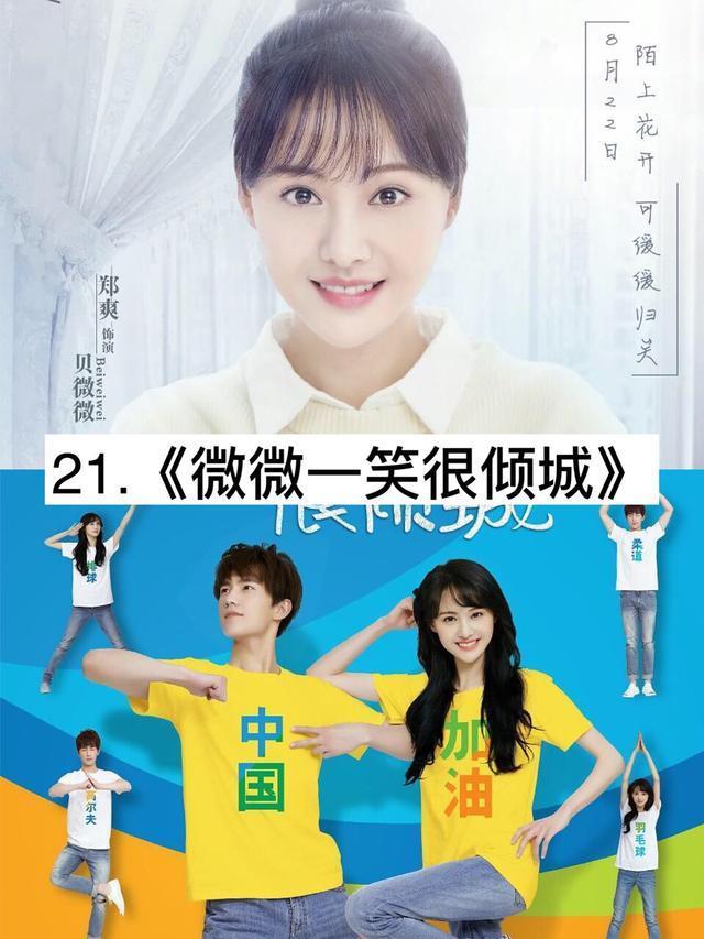 22部霸道总裁电视剧，让你一次看个够